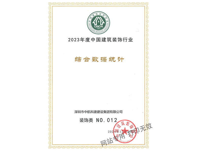 2023年度百強排名（裝飾類）